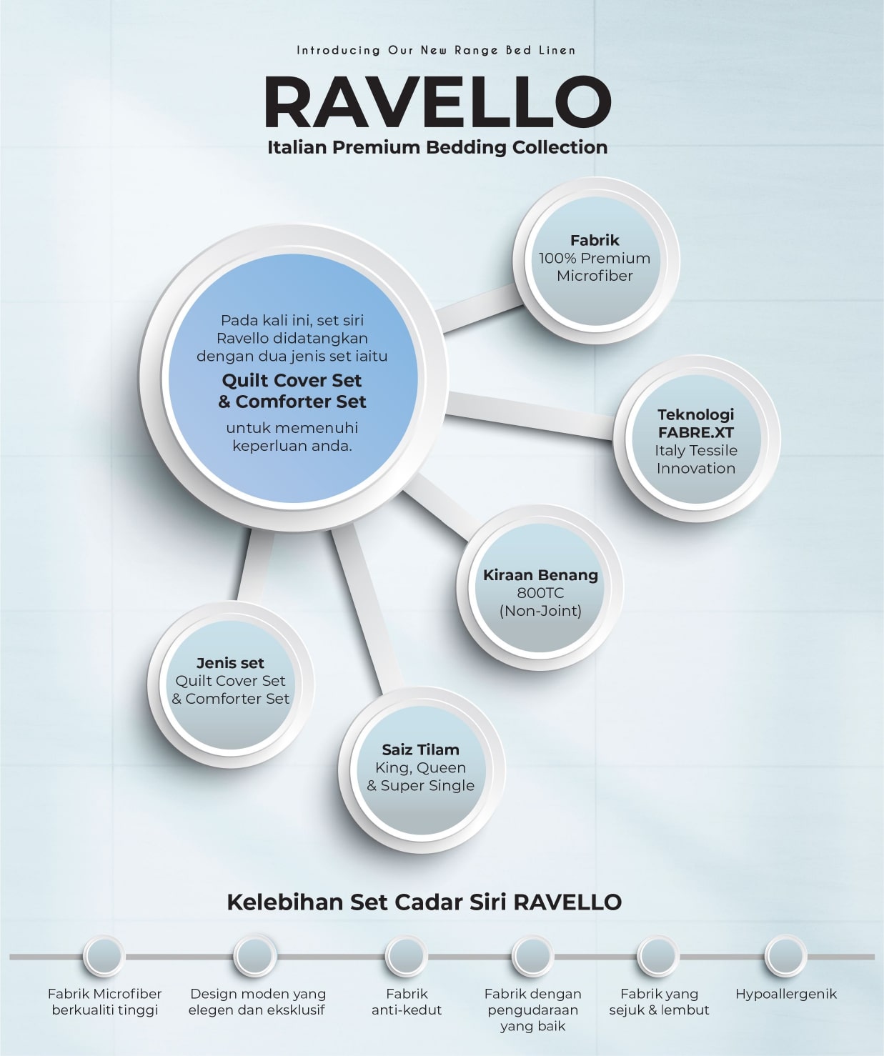 RAVELLO 2.0 Landing Page (1)_pages-to-jpg-0005-min.jpg