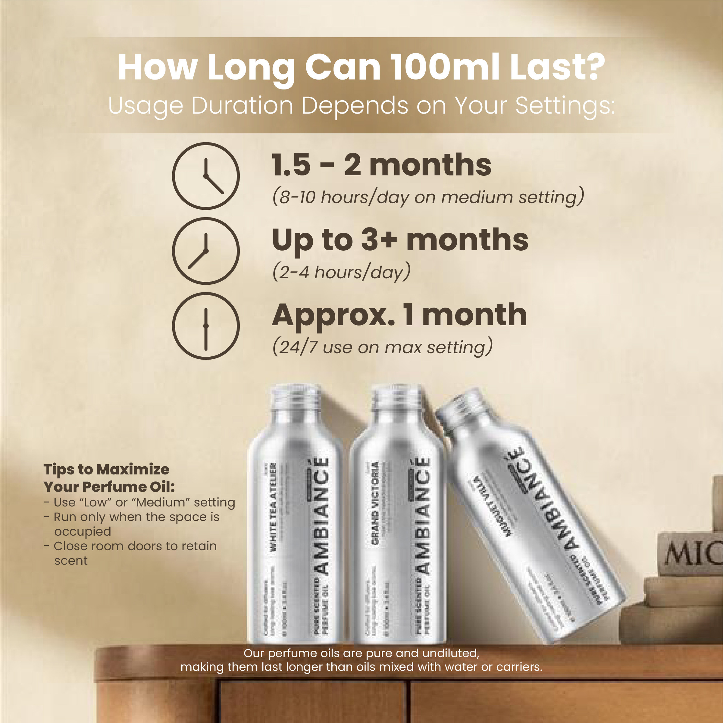 How Long Can Last-33