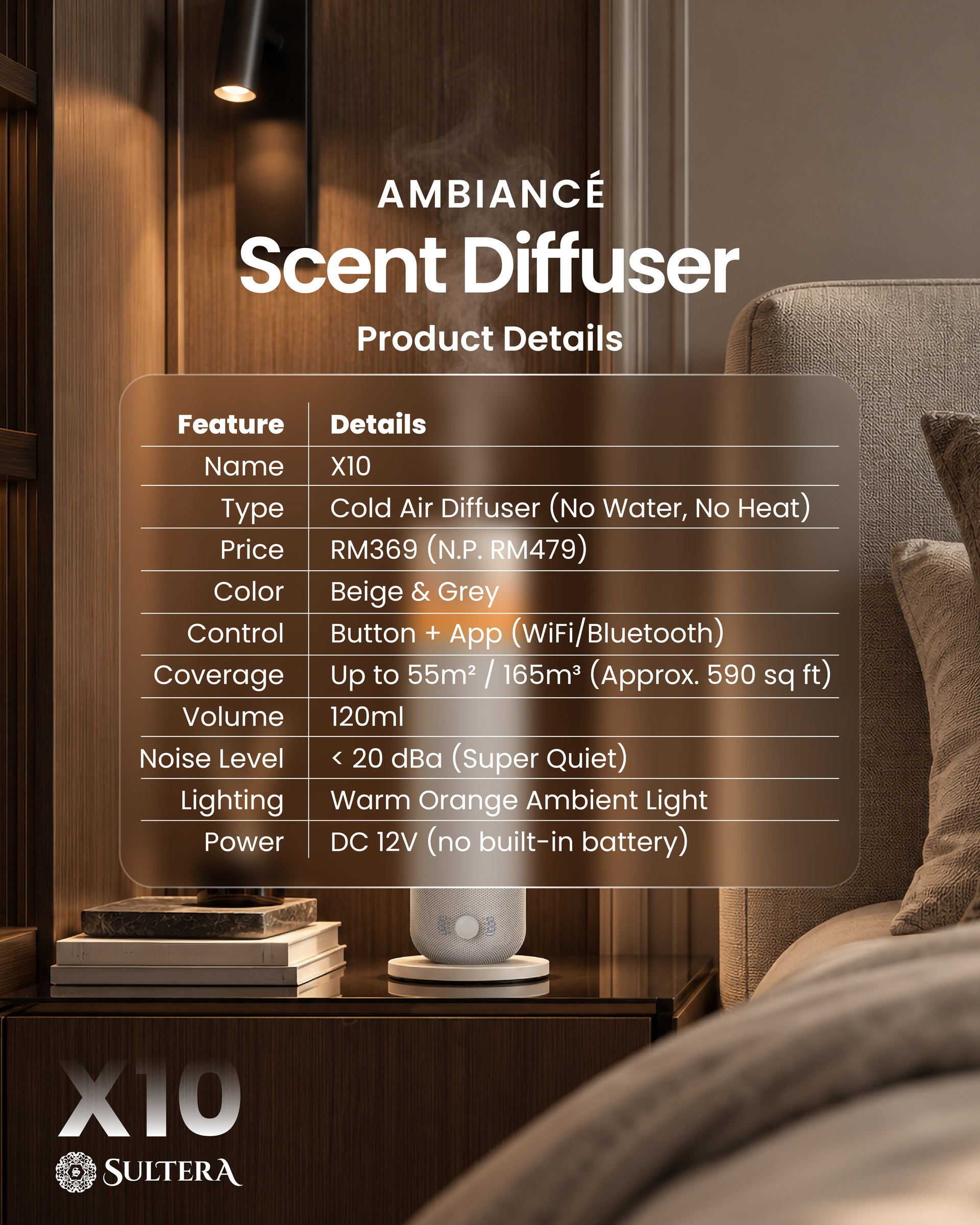 Product Details