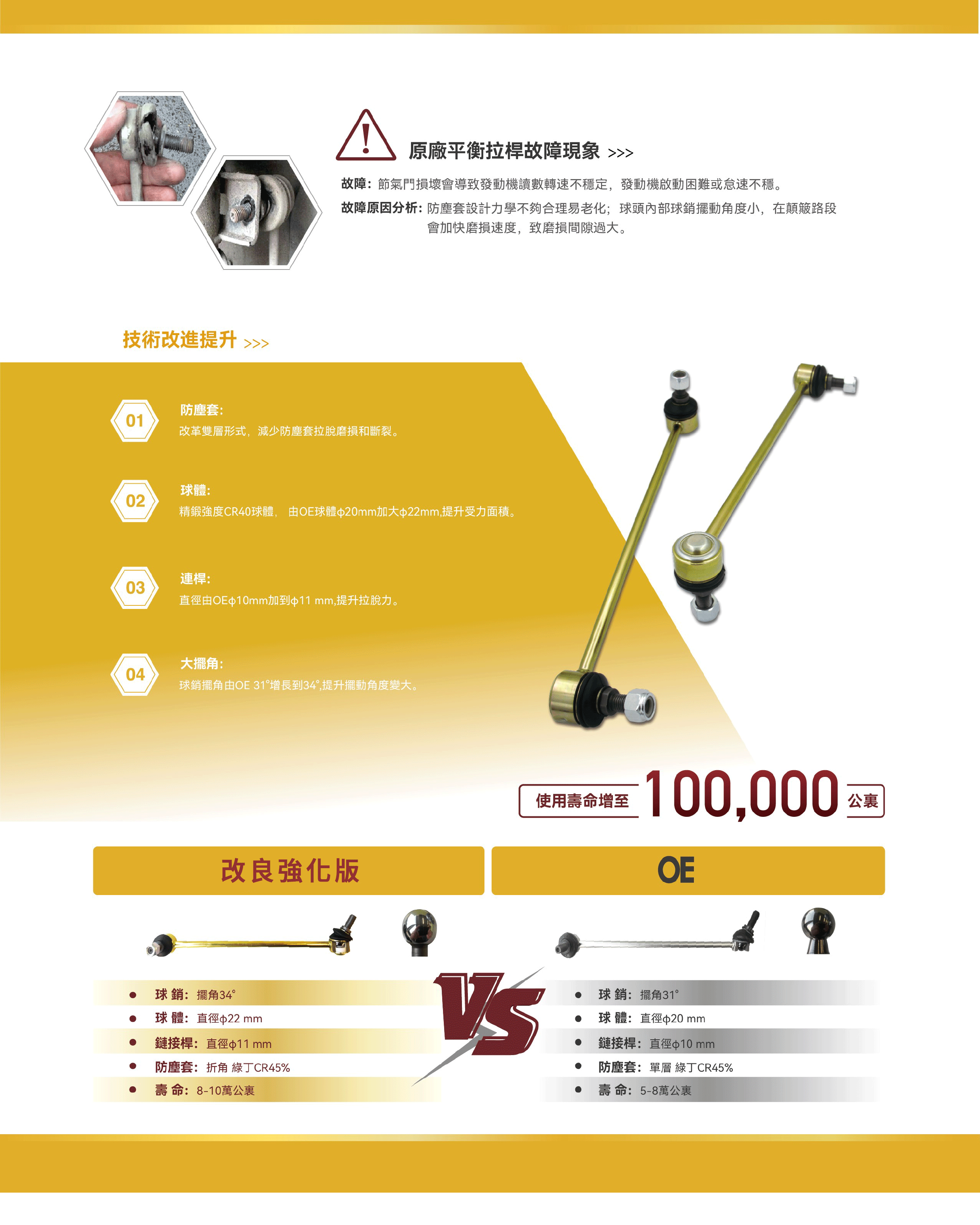 金拉杆-02