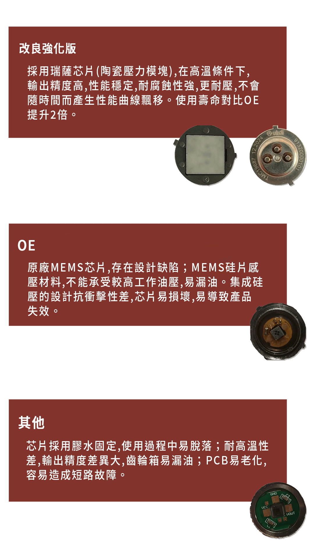 圖5