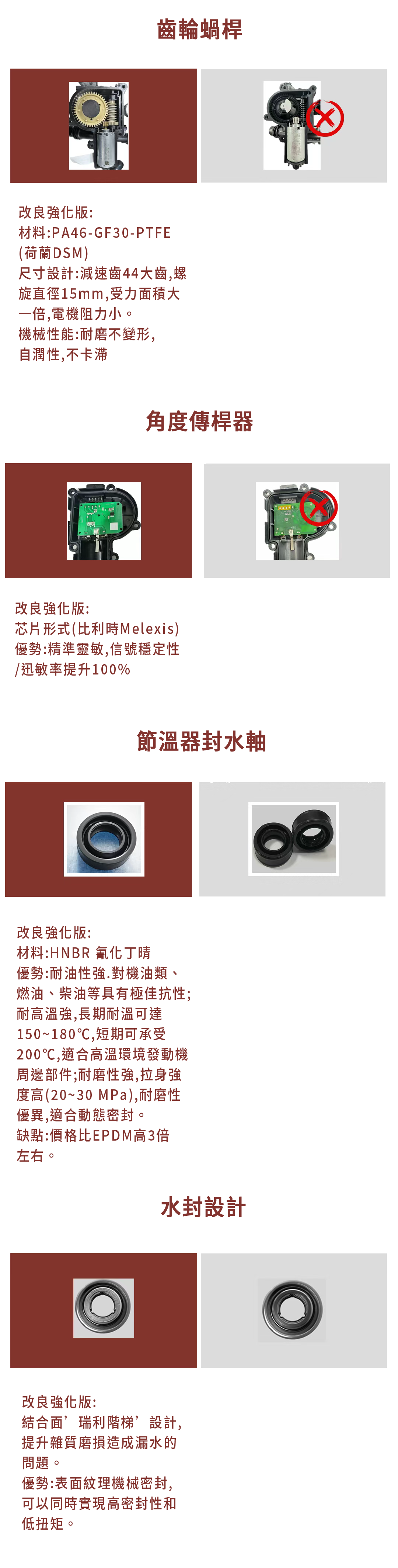 圖6