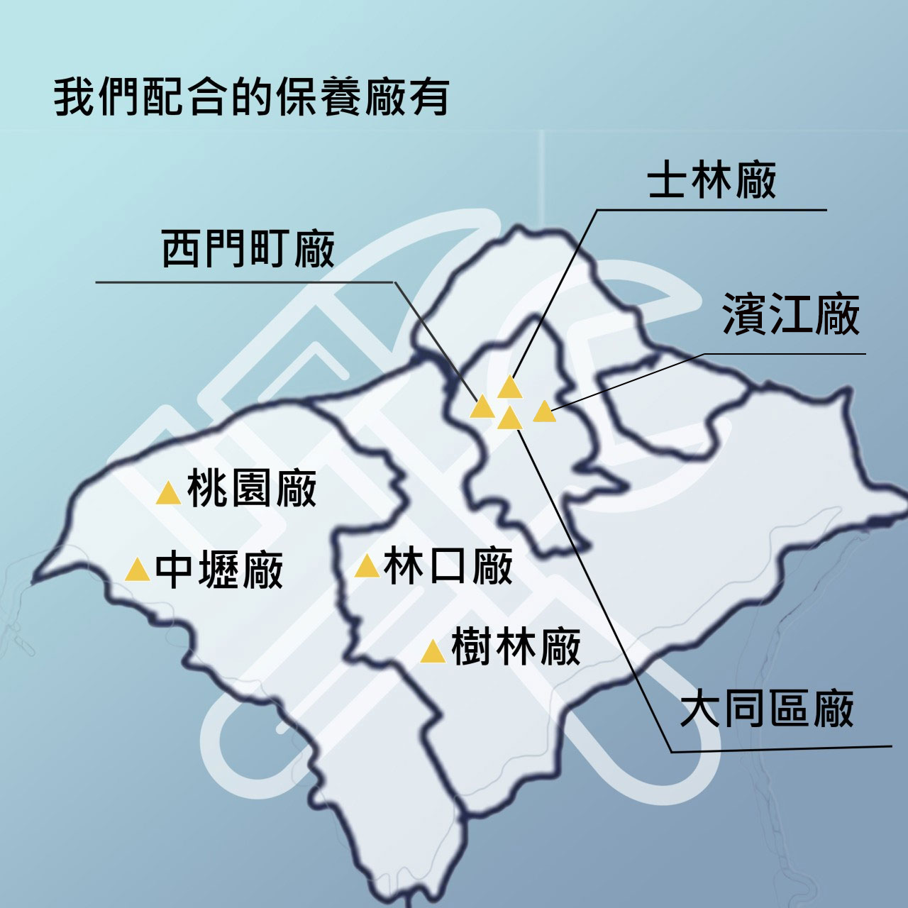 配合保養廠