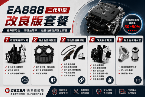 二代圖