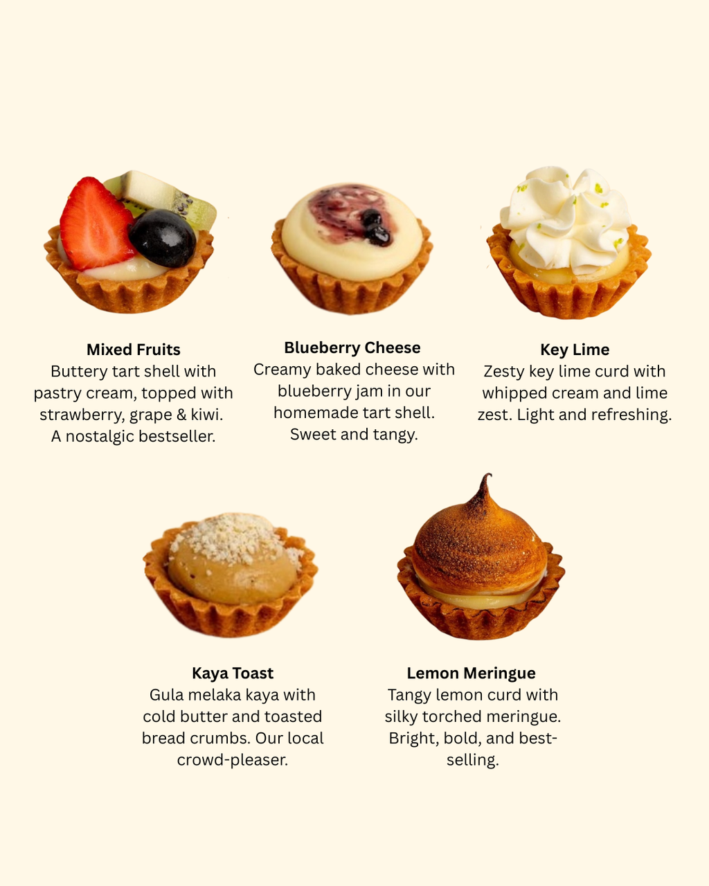 Mixed Fruits - Our signature buttery tart shell filled with smooth pastry cream and topped with strawberry, grape, and kiwi. A nostalgic childhood favourite and all time best seller. Blueberry Che.png
