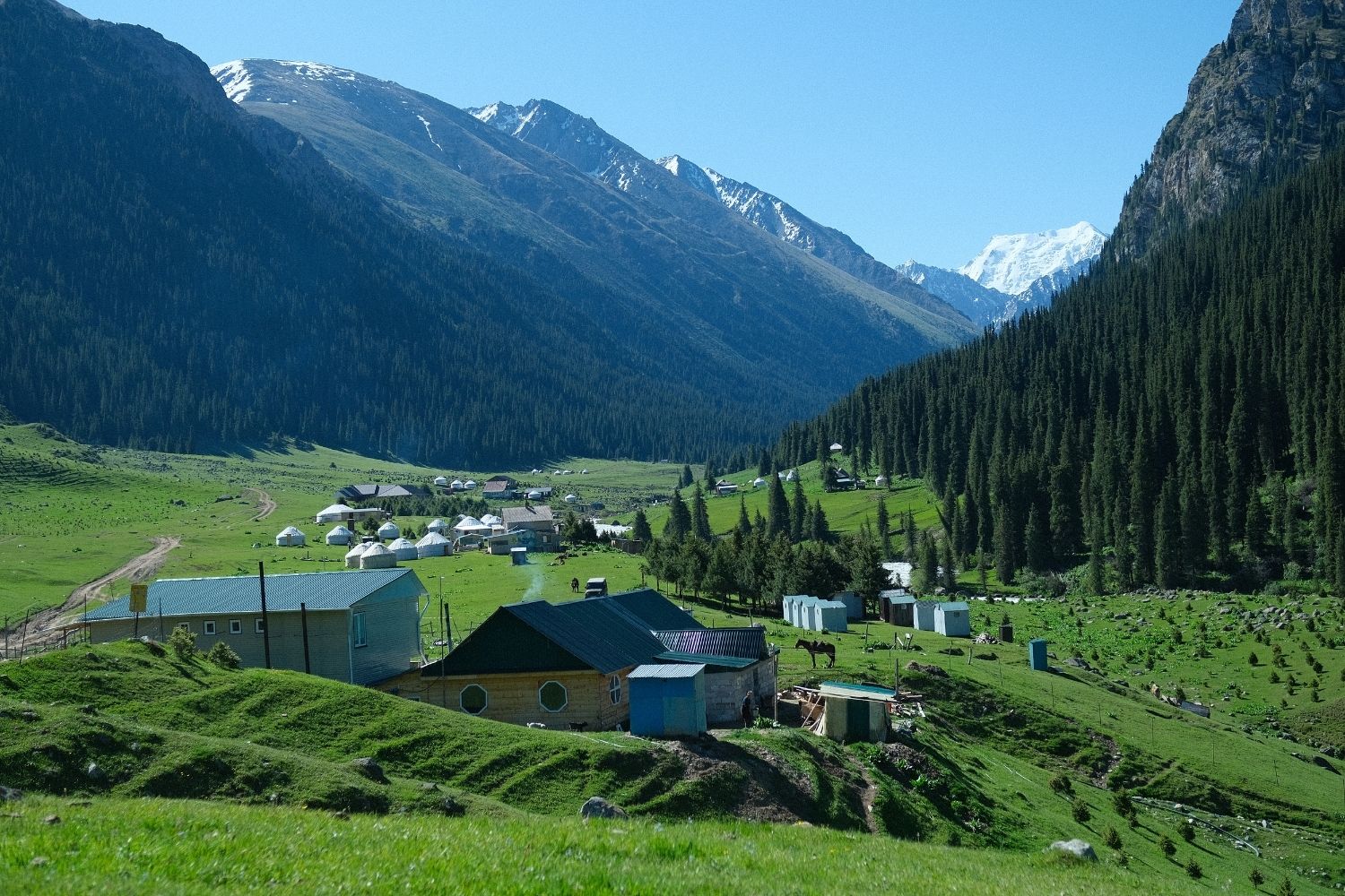 跨境至吉尔吉斯斯坦