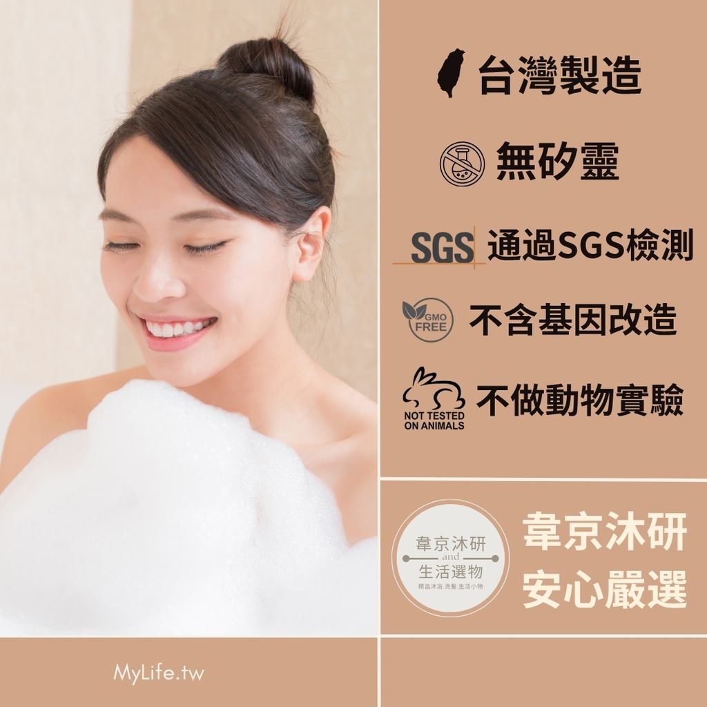品牌價值圖