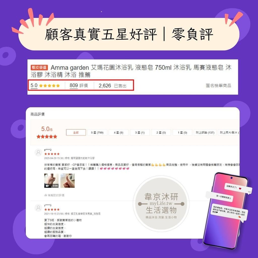 蜂王乳青春賦活馬賽液態皂 750ml (1)