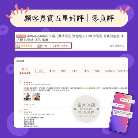 蜂王乳青春賦活馬賽液態皂 750ml (1)