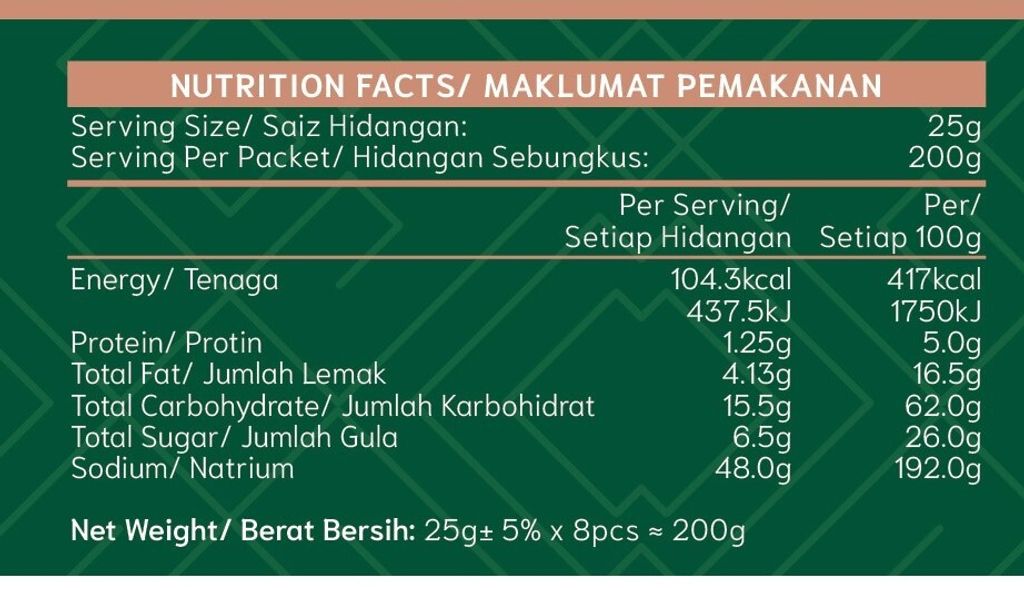 Straits Signature Handcrafted Traditional Pineapple Tart Sleeve_Matcha_Back2
