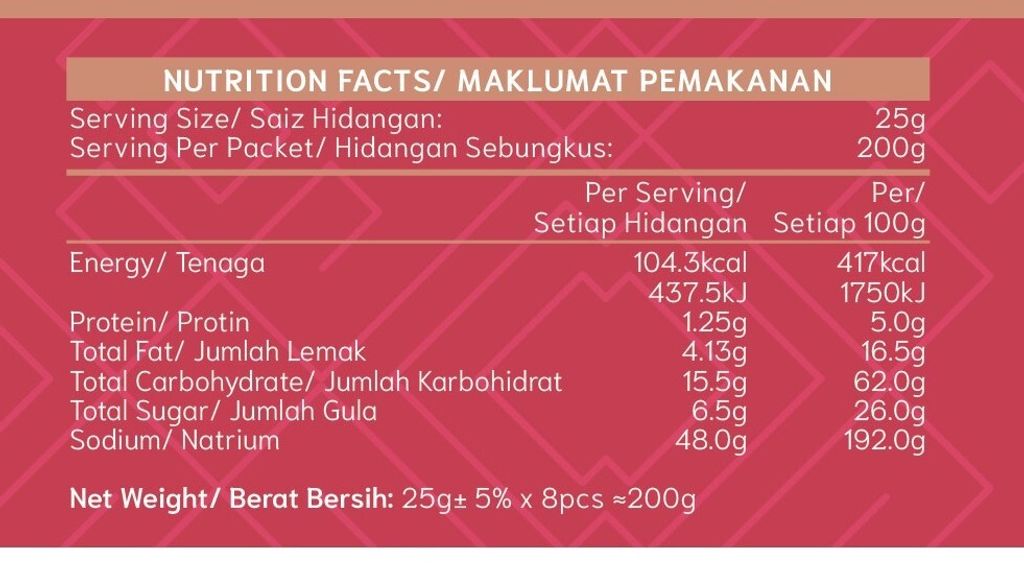 Straits Signature Handcrafted Traditional Pineapple Tart Sleeve_Red Yeast_Back2