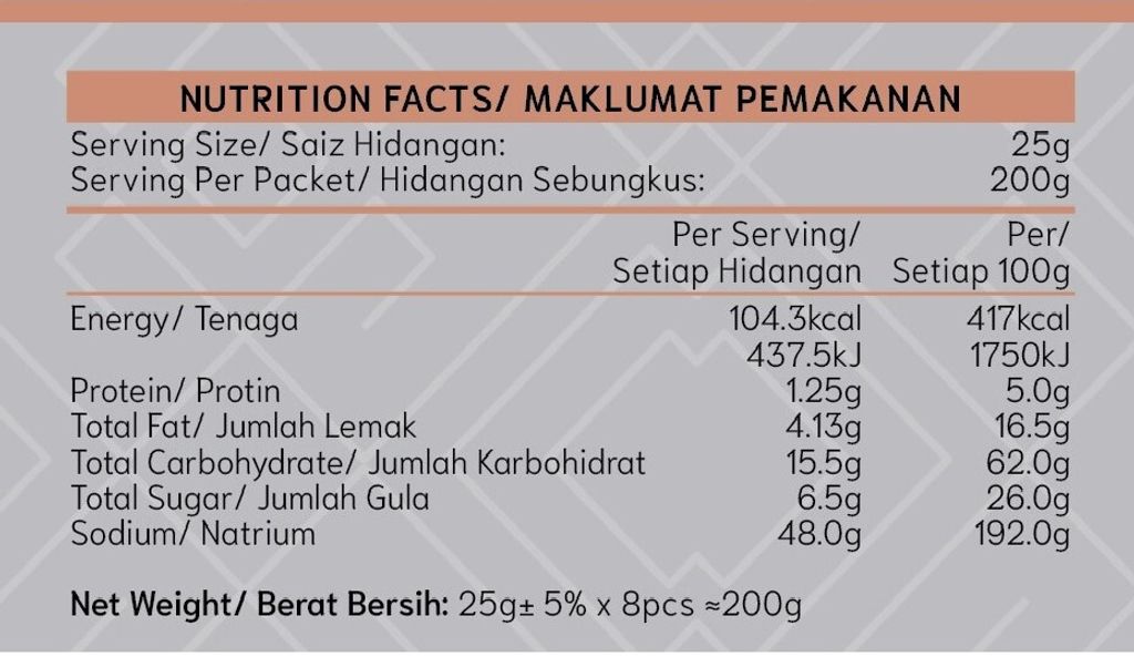 Straits Signature Handcrafted Traditional Pineapple Tart Sleeve_Charcoal_Back2
