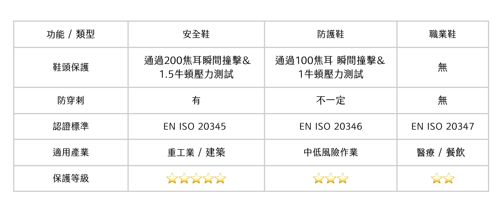截圖 2026-03-04 下午6.05.52