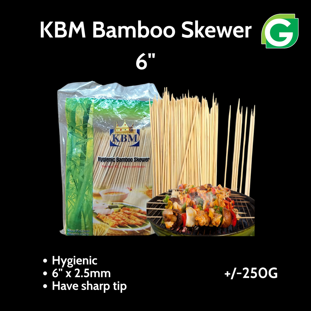 Copy of TEMPLATE GEMPACK