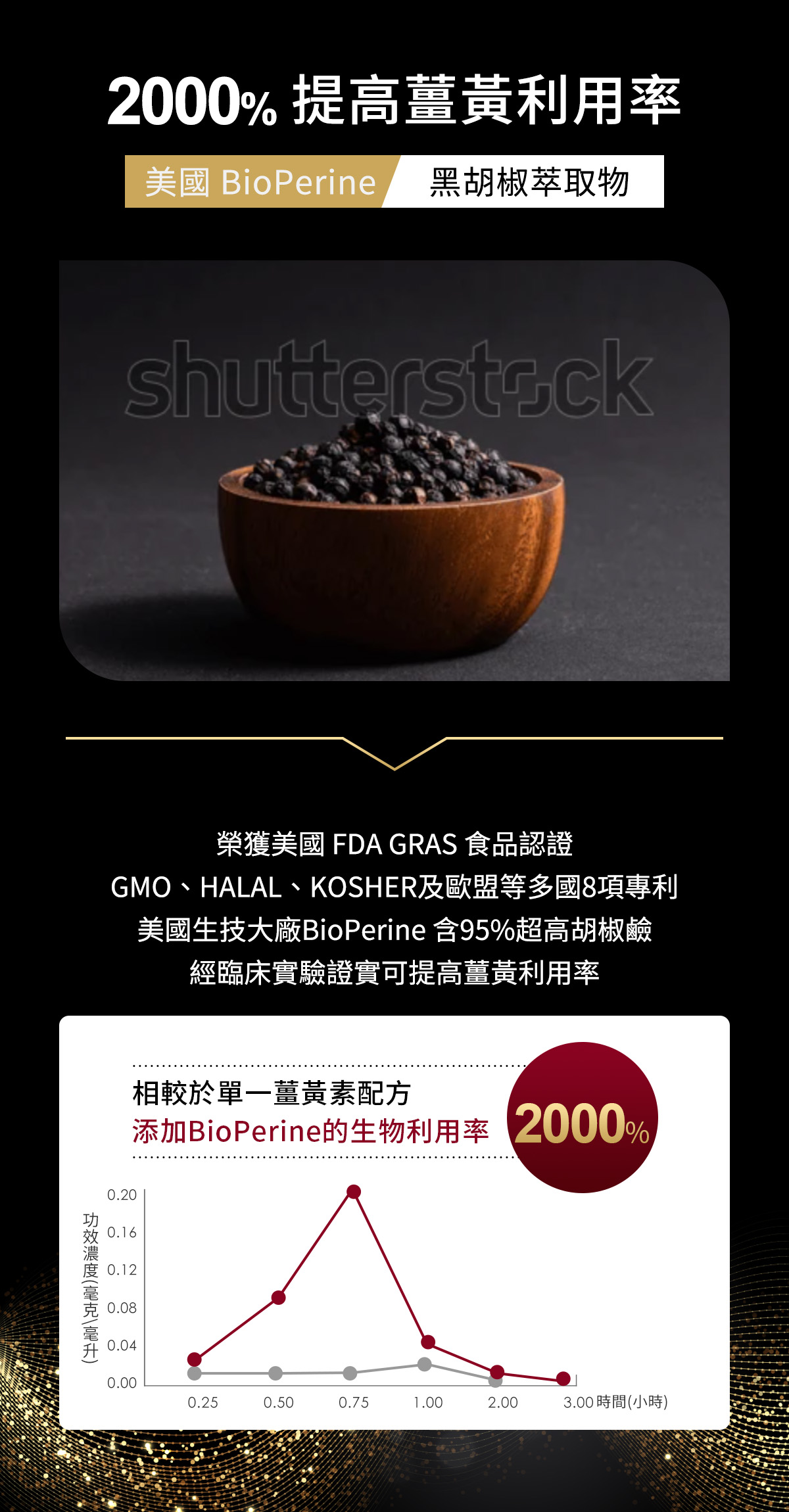 Q-A11