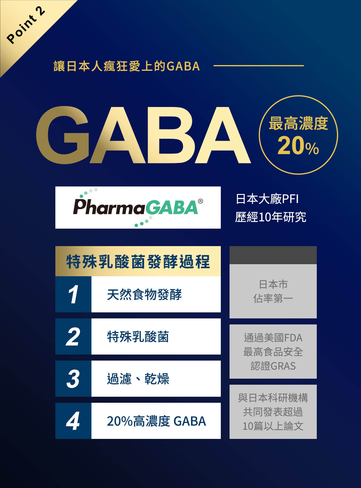 GA-A05