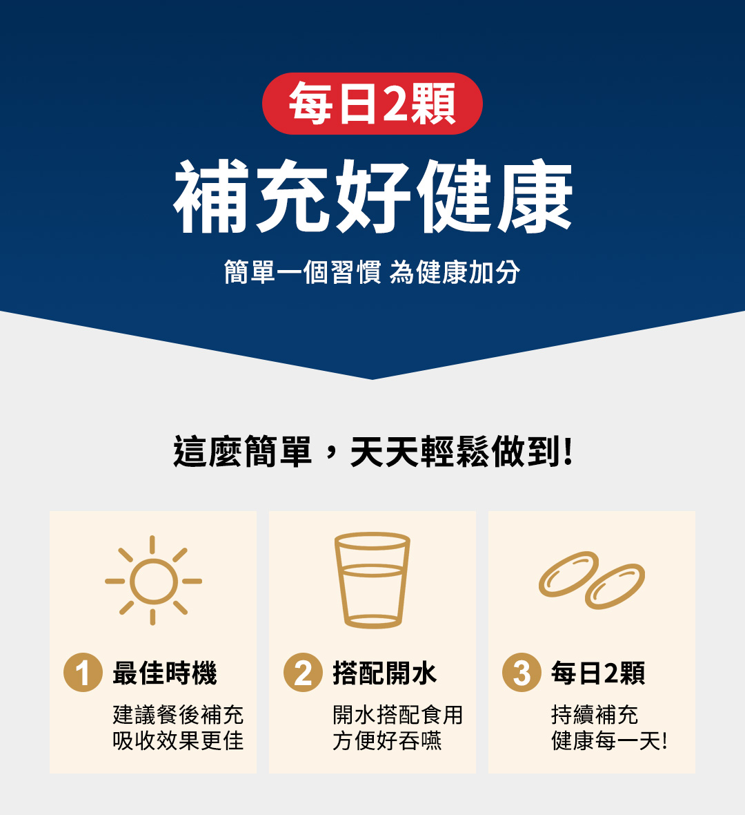 魚油網頁208-2-1
