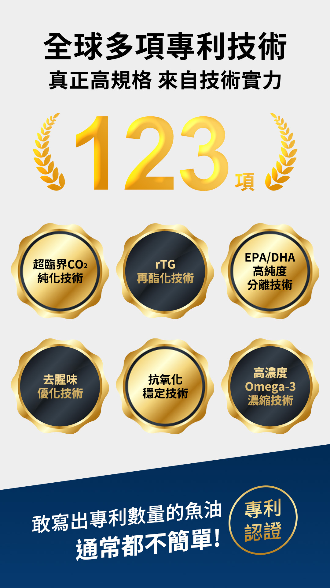 魚油網頁209-3