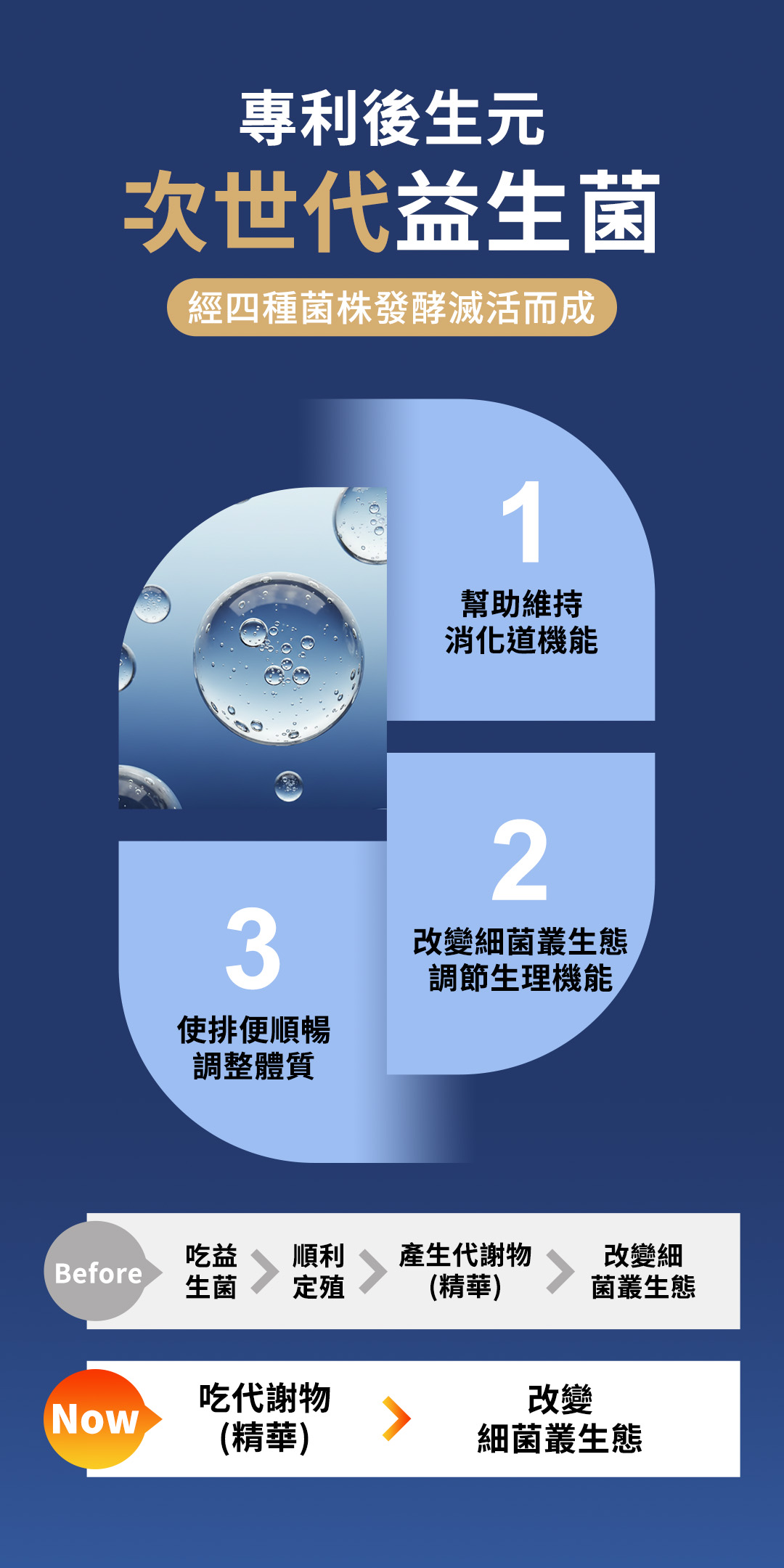 益A13-6-1080