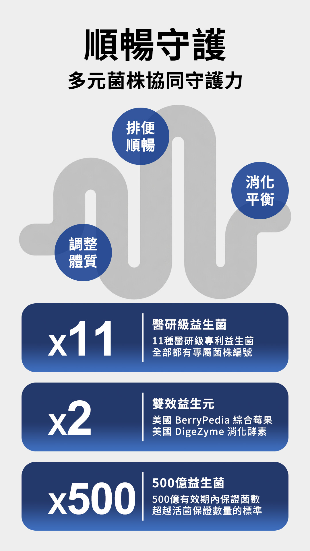 益生菌318-1