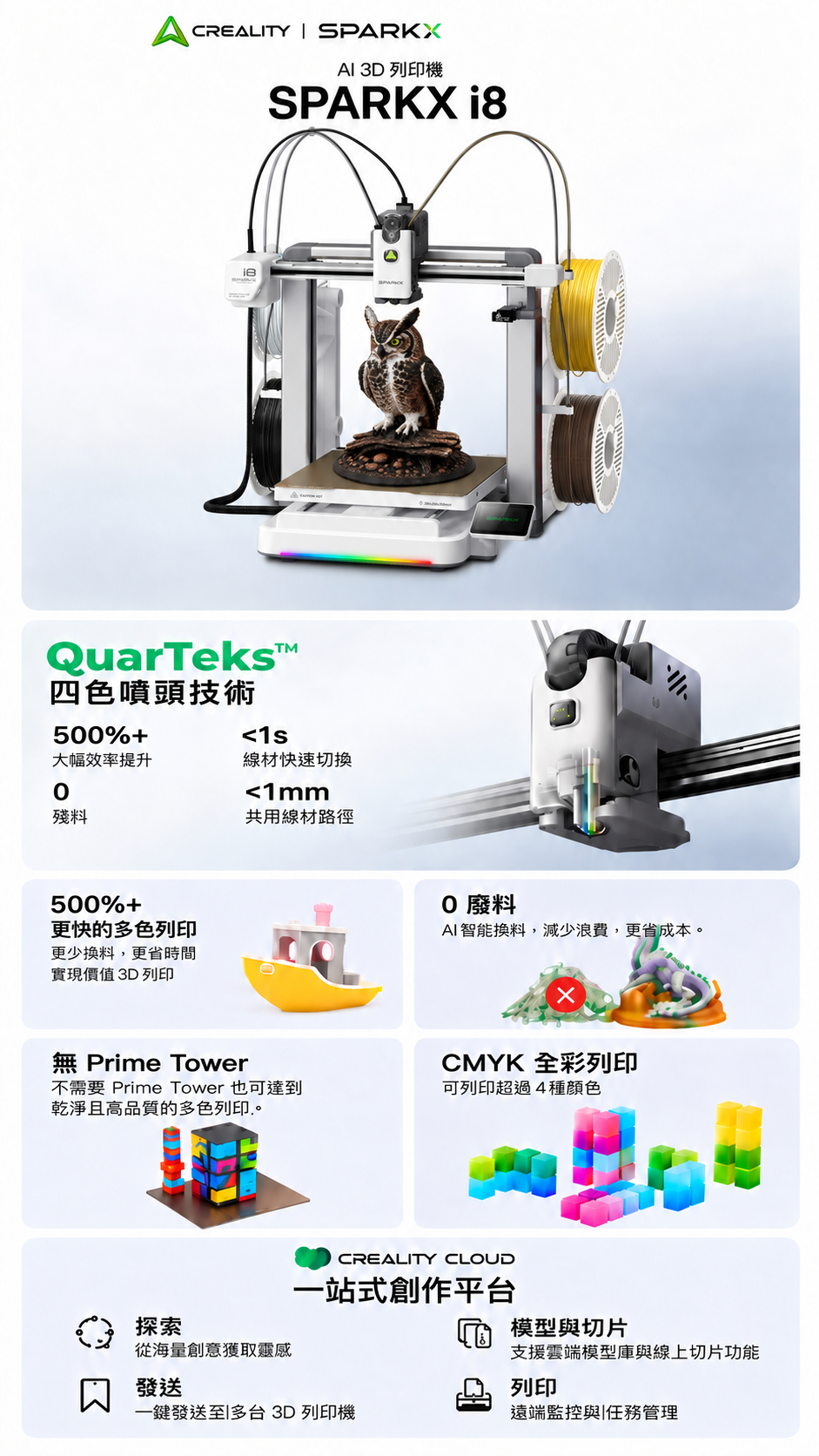 SPARKX i8 四色全彩列印科技
