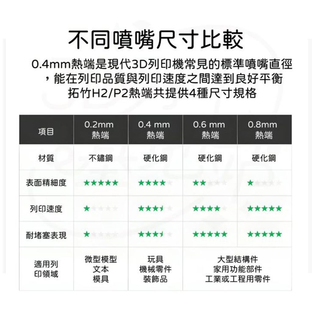 tw-11134207-820lf-mmbdtpc6f2f7fd