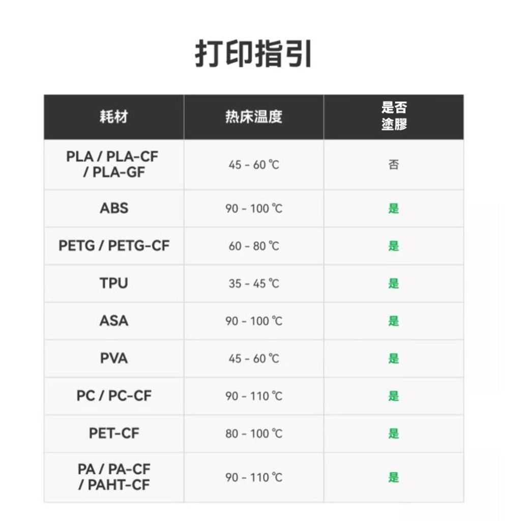tw-11134207-7rase-m2rsq87gycujc7