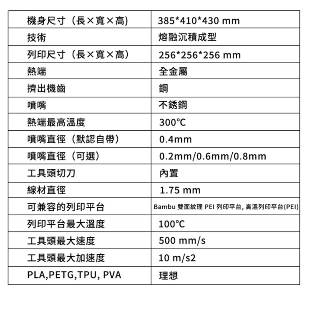 tw-11134207-7ras9-m2825rklpd5195