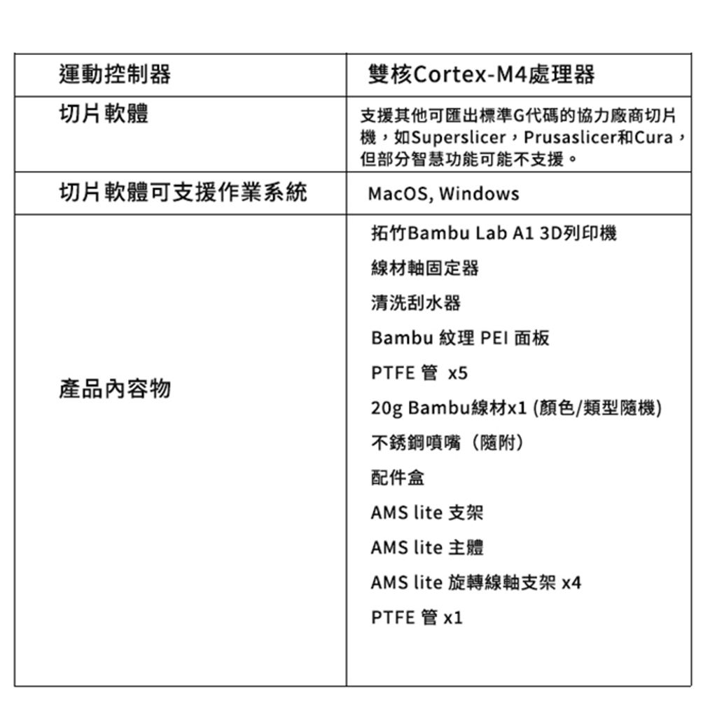tw-11134207-7rask-m2825rlpmc3pdc