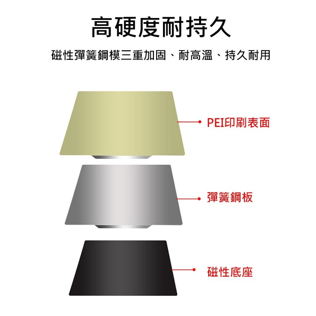 49464bfe6d4364ecda46f8f4b84f3519