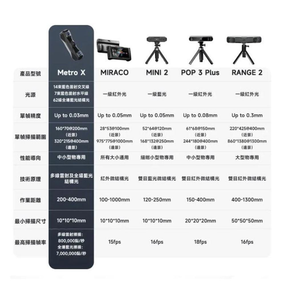 tw-11134207-7rasc-m2gnptcqurdm82