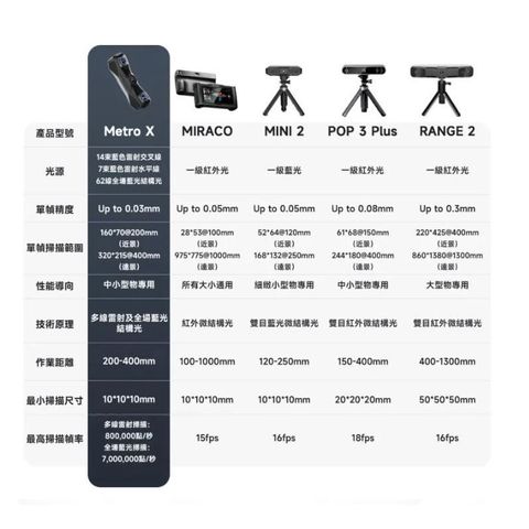 tw-11134207-7rasc-m2gnptcqurdm82