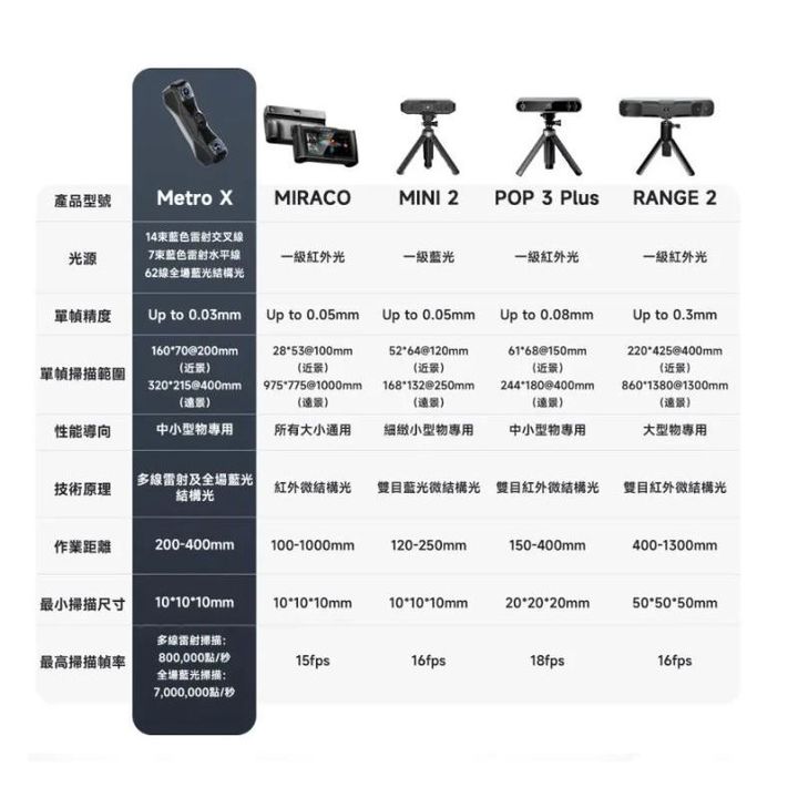tw-11134207-7rasc-m2gnptcqurdm82