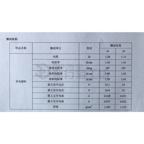tw-11134207-7r98v-lqyhdfouho94ae