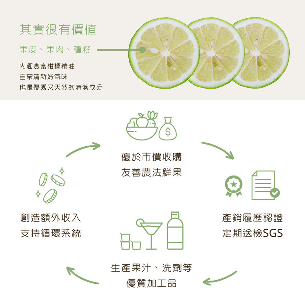 檸檬有餘洗潔露05