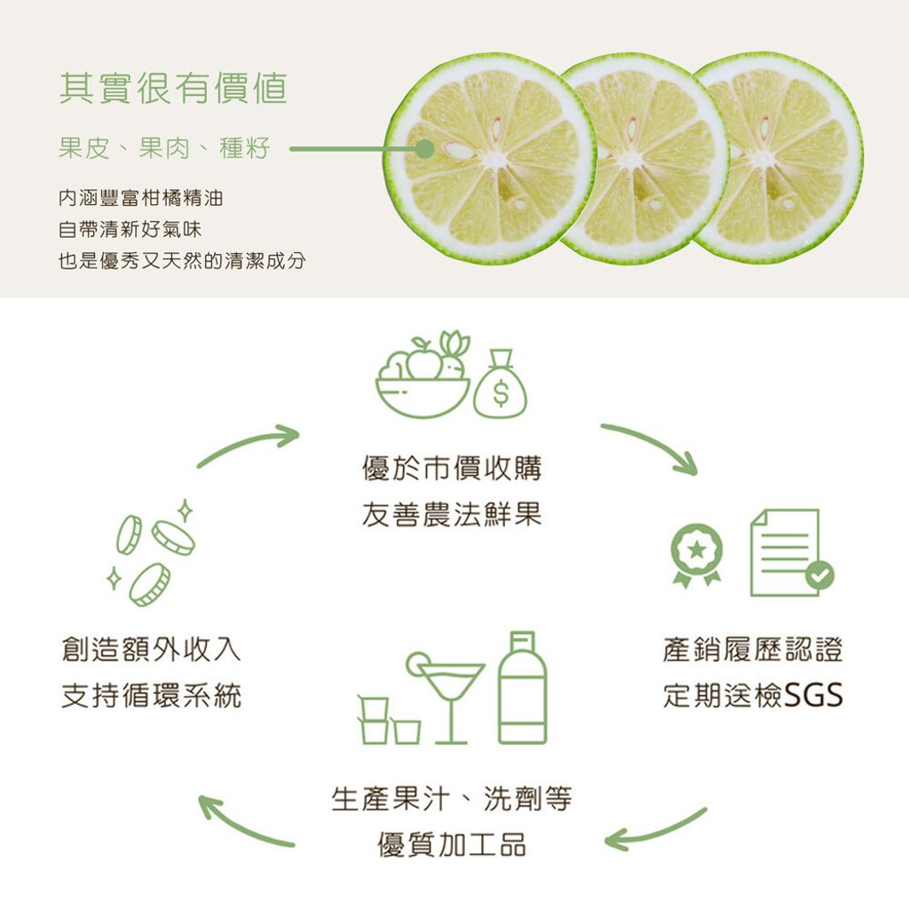 檸檬有餘洗潔露05