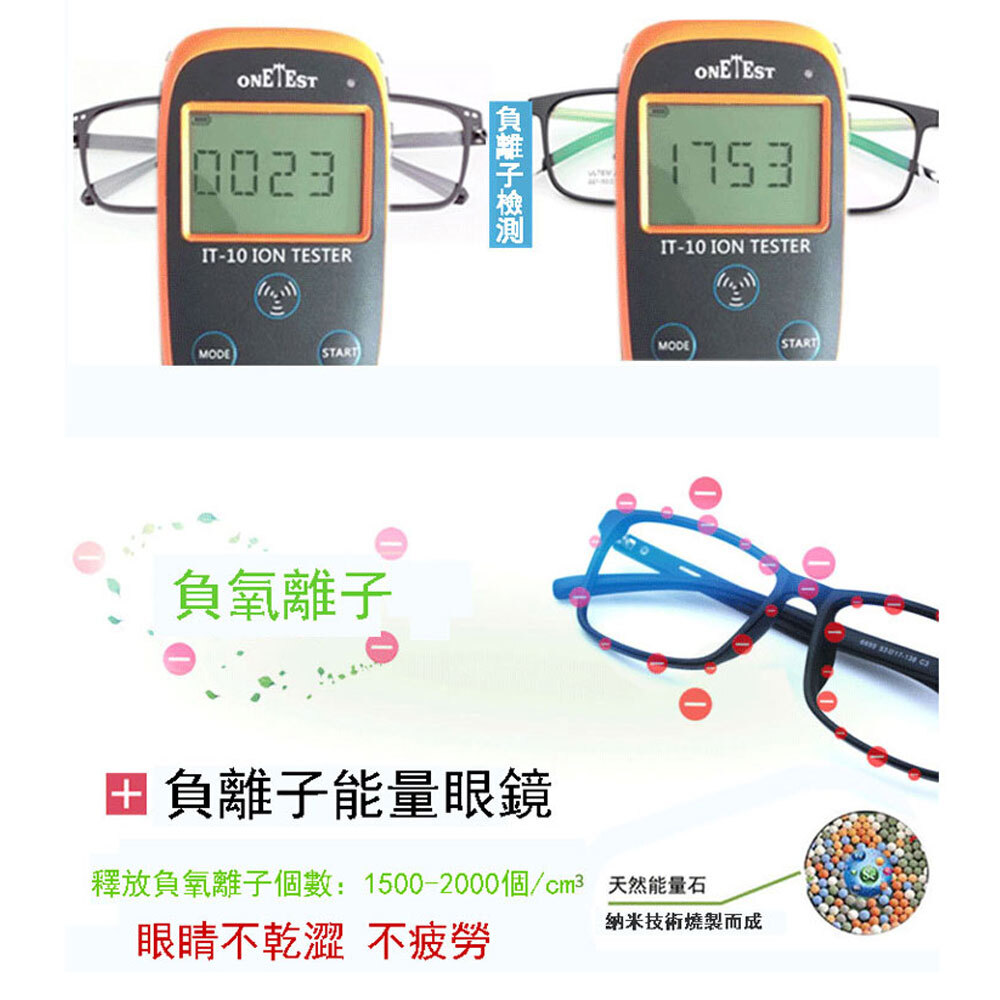 抗藍光防護眼鏡05