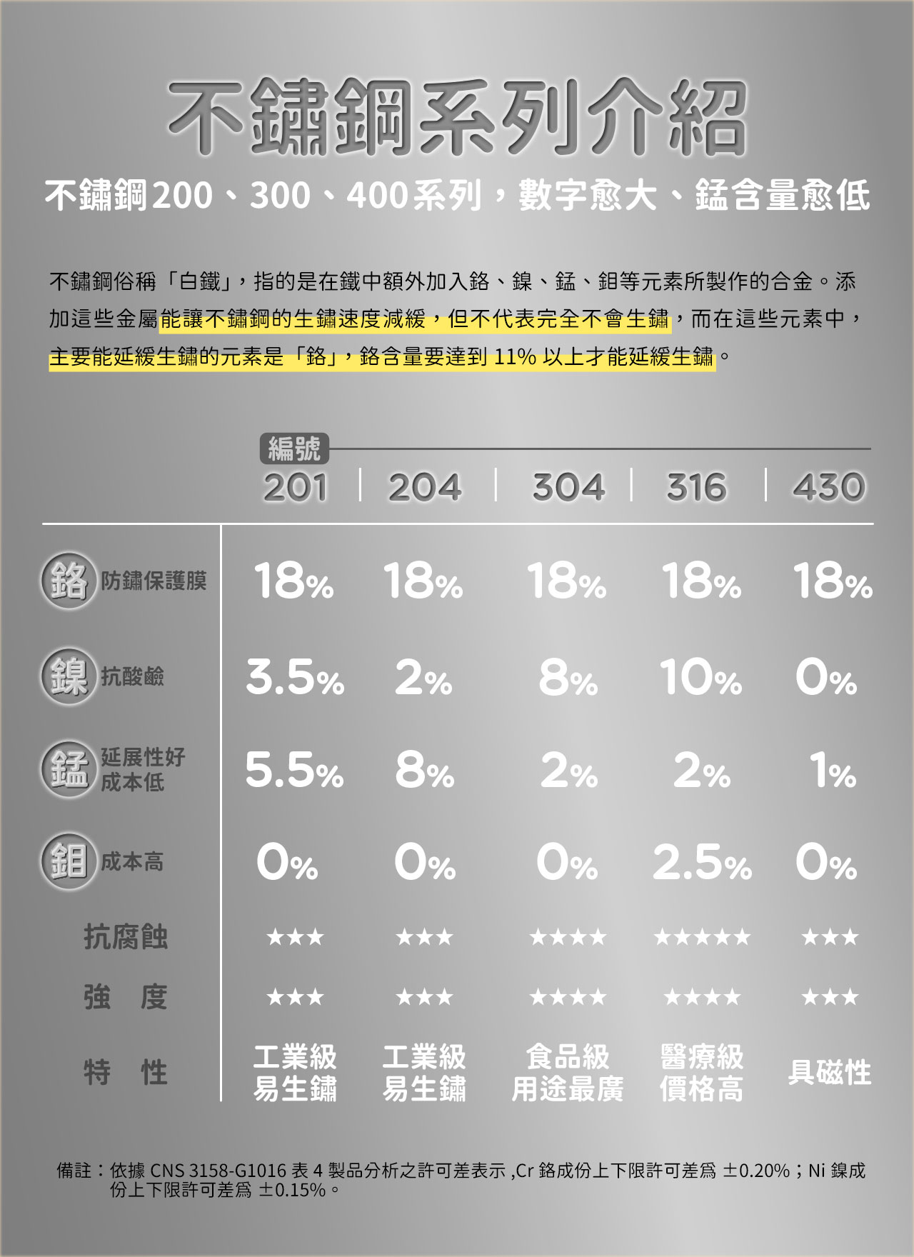 chuchu_304不鏽鋼兒童摺疊湯匙_06