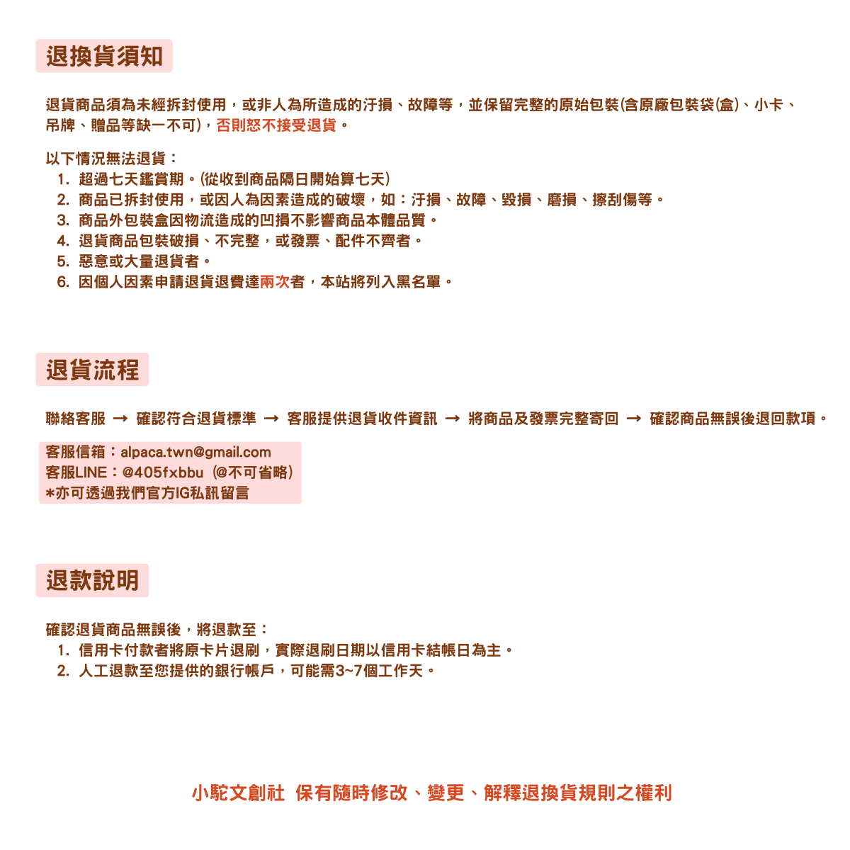 退貨須知