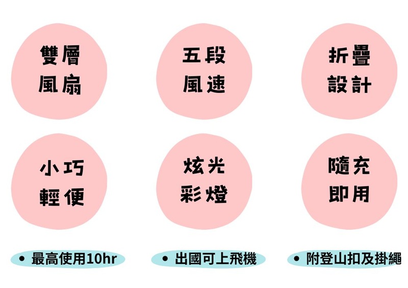 代購注意事項尺寸表