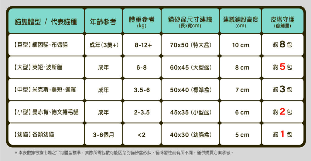 產品頁圖示＿0501