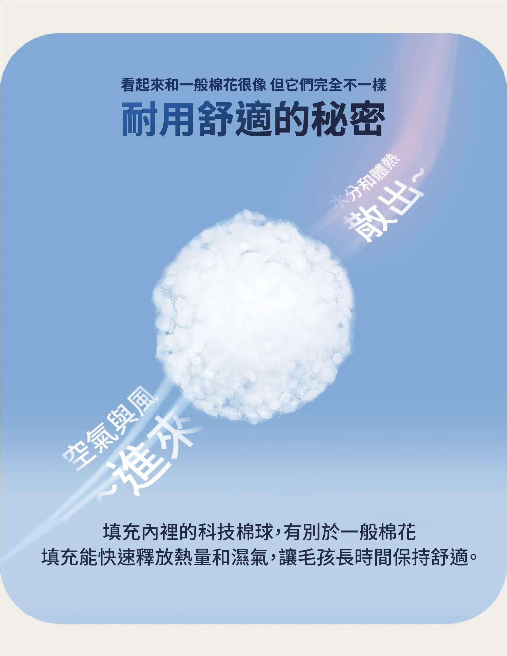 防風布推車護套_工作區域 1 複本 8