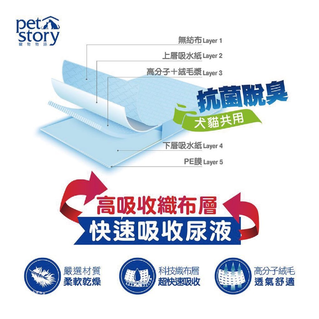 tw-11134207-7rbke-m8hdvh8ssqdh6f