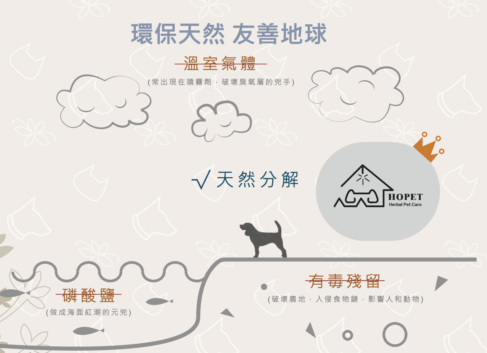 地板清潔_工作區域 1 複本 7