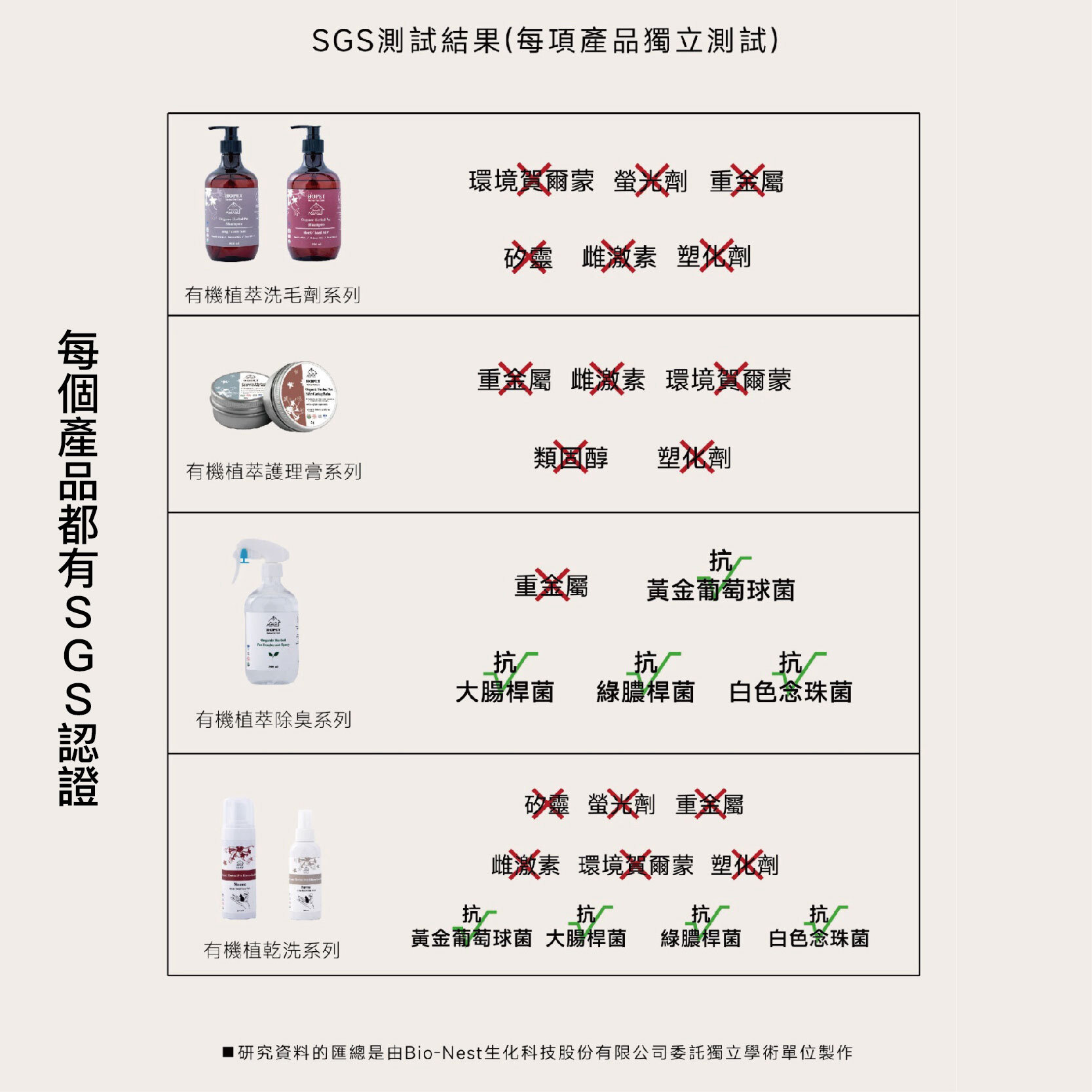 地板清潔_工作區域 1 複本 6