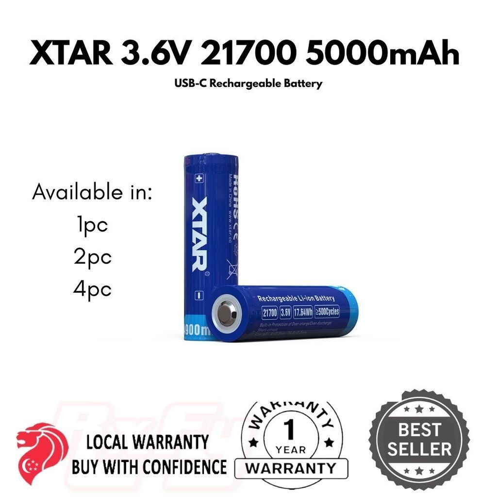 sg-11134201-8260a-mlyfute2eqkhe6