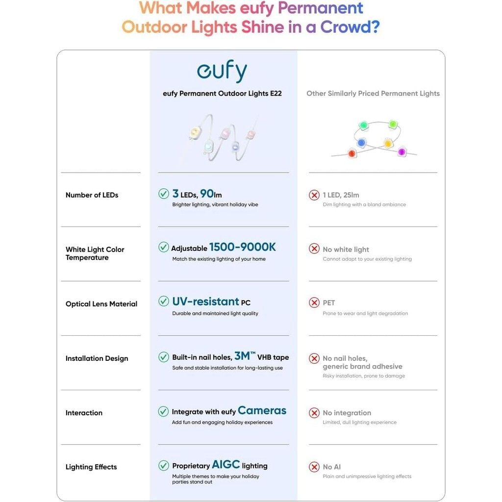 sg-11134201-7rfh0-m9yi3yov1tih90