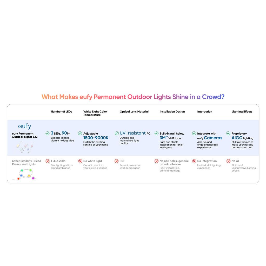 sg-11134201-7rfgs-m9yi3zwfa2qh31