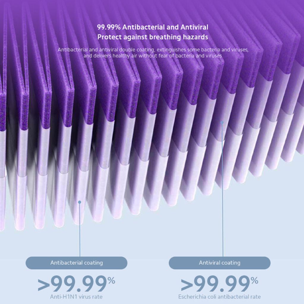 sg-11134201-7rdxg-lzbsdf4035uqf8