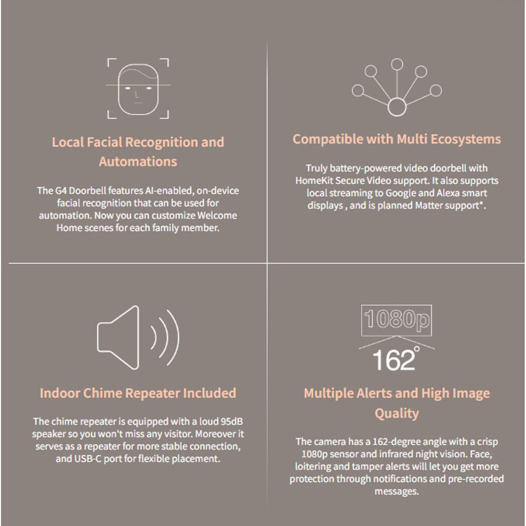 sg-11134201-7rd5o-lw8drl2k042g9d